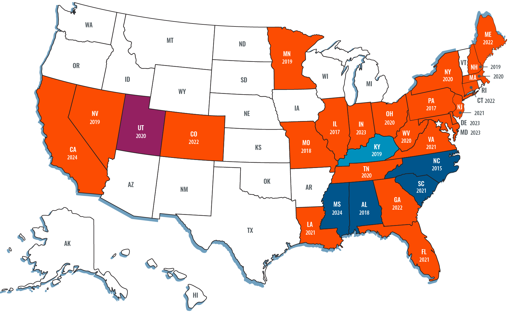 RDAC Map