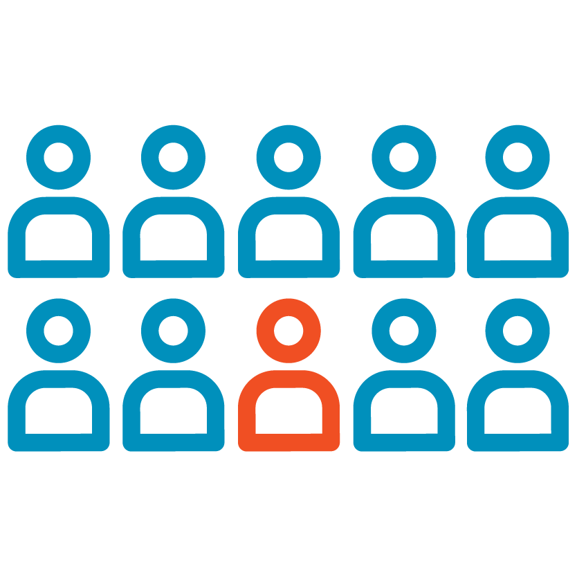 Icon showing 1 in 10 people