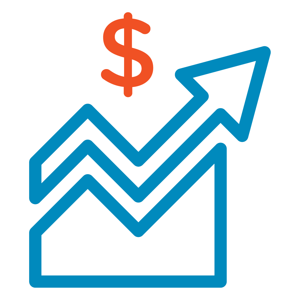 Graph showing rising costs